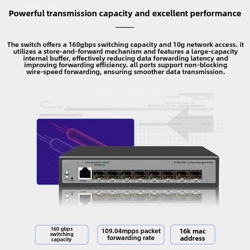 8-Port 10 Gigabit Ethernet swi - Sfp+ 10G Managed Switch 8 Port 评论和价格