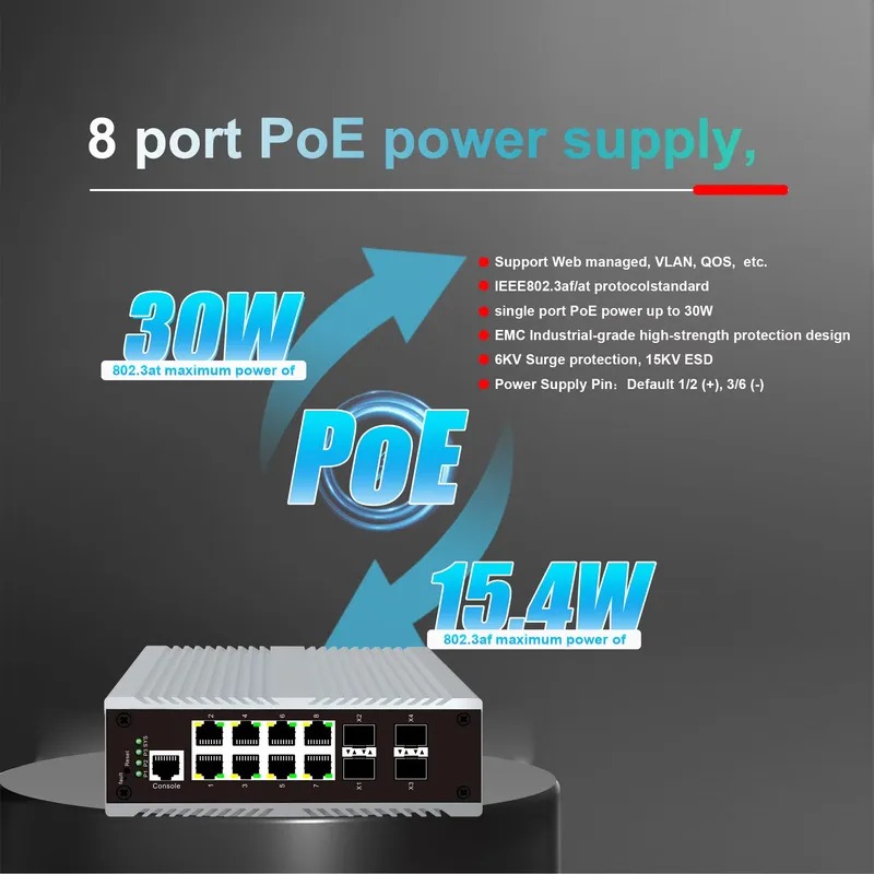 8-port PoE industrial manageme - Sfp+ 10G Managed Switch 8 Port 评论和价格